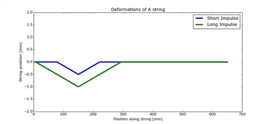 Representative tents