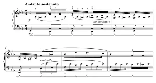 Mendelssohn op. 72, no. 2, mm. 1–6
