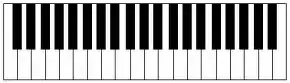 chromatic piano