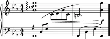 image of music
