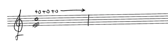 tremolo whole note with alternating +o+o markings above