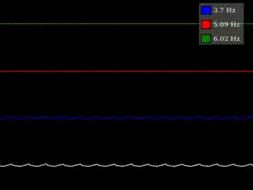 Waveform of a detuned chord composed of tweaked-triangular signals