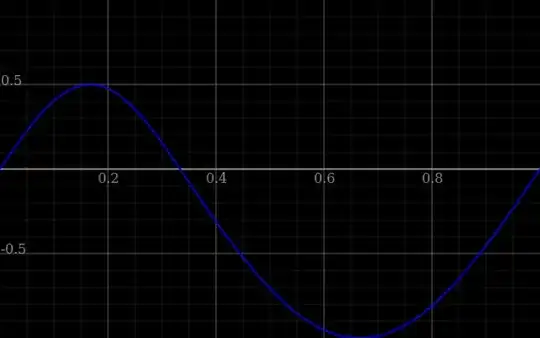What the “seperated modes waveform” would actually evolve like