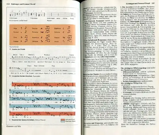 Karl H. Wörner:[![enter image description here