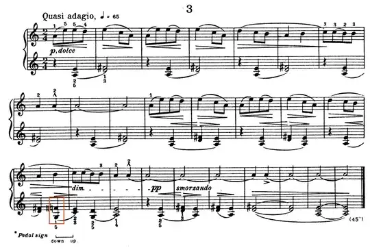 Why Béla why did you do this?