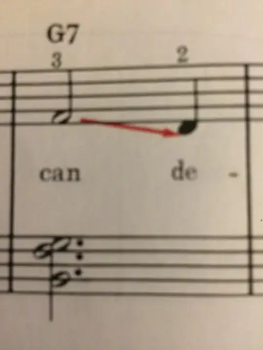 Finger-span indication arrow