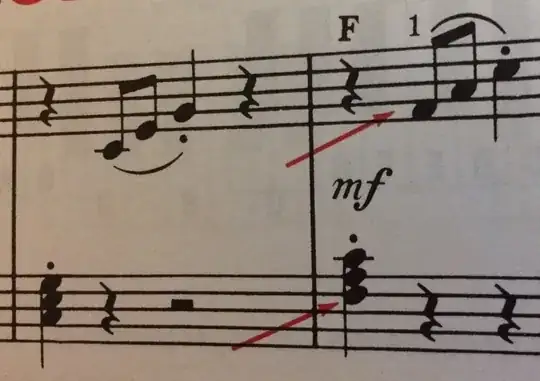 Hand-move indication arrow
