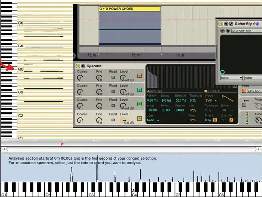 spectrum of an overdriven G power chord