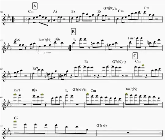 score with nested repeats