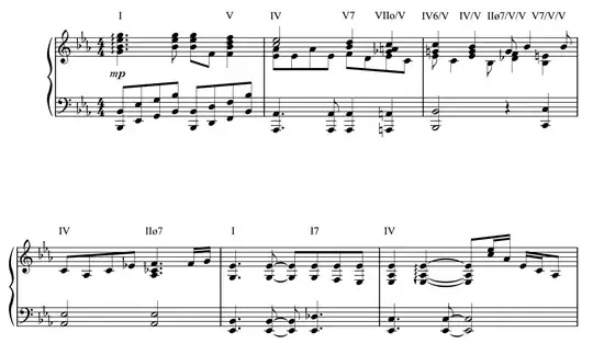 "Bridge over Trouble Water, mm. 1–6