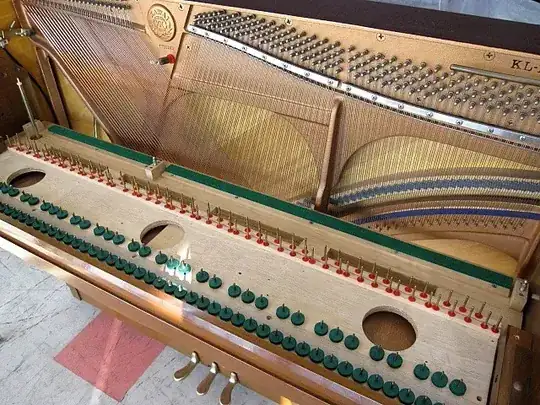 Piano Guts