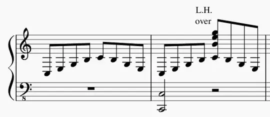 Right-hand written in treble clef with many lower ledger lines plus "L.H. over" indication