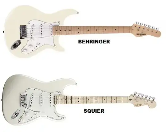 Comparison of Guitars