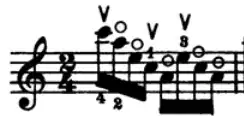 Paganini left-hand pizz notation