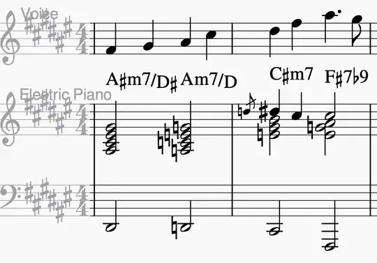 Adding a RH constant rhythm