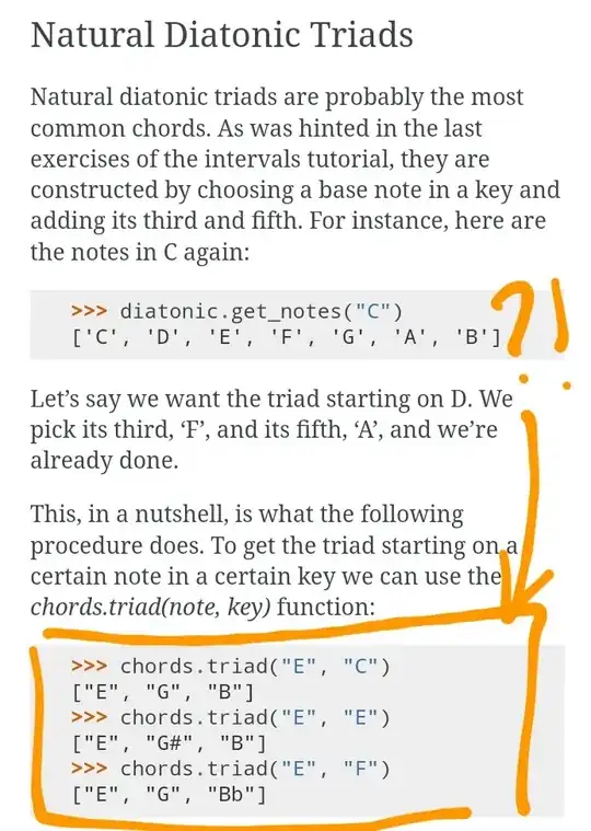 Python Mingus Library