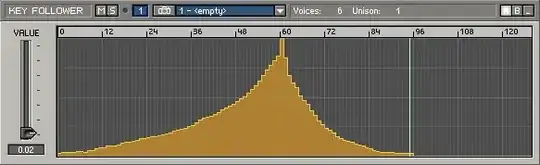key Foolower (table) panel