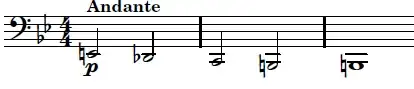 Example written in F clef (or bass clef) for concert pitch (or C tuba)