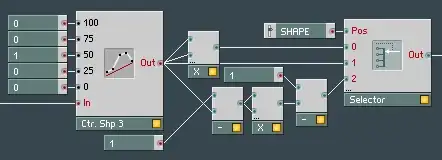 Key Follower (shaper with variable curve) structure