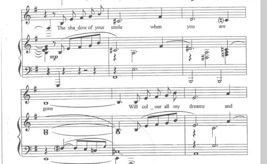 C dominant with more fourths