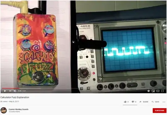 calculator fuzz through a scope