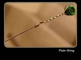 Plain String