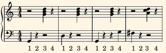 Making both hands play music