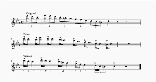 Duplet and triplet groupings of the Beethoven excerpt