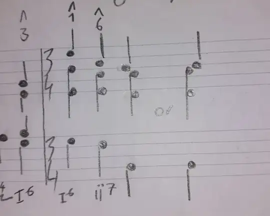 Two versions of D-A-B chord