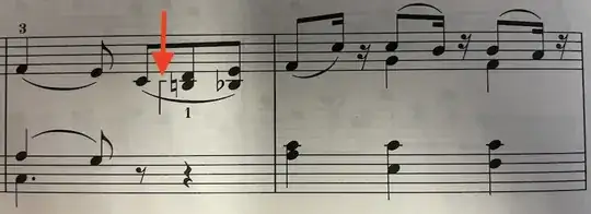 Beethoven Op. 2, No. 1, Mvmt 2, mm. 2-3, Cooper edition