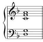 D minor from So What