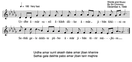 Score with addition text written after the end of the piece