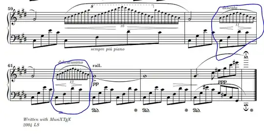 Chopin Nocturne in C# Minor, mm. 59-end