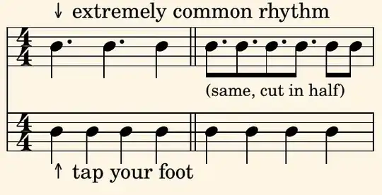 Extremely common rhythm, two durations