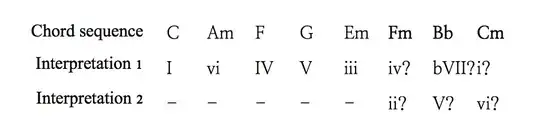 two_interpretations_for_the_chords
