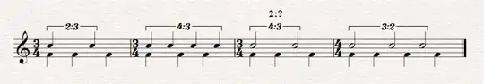 "Sonata Terza" label in Corelli