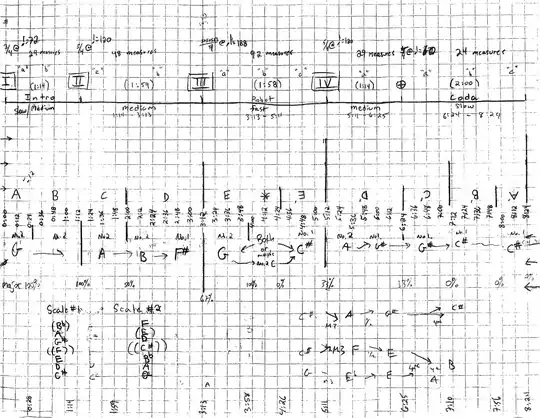 Escape Sequence Formal Diagram