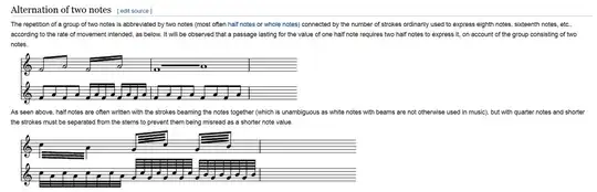 Alternation of two notes