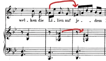 Der Müller und der Bach mm. 7-9