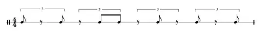 6/8 clave written in 4/4 beat