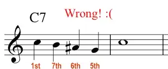 melody modified for C7 wrong