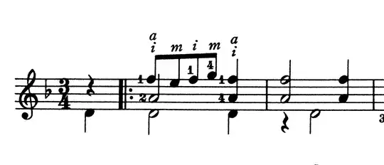 Sethares consonance curve with 14 harmonics