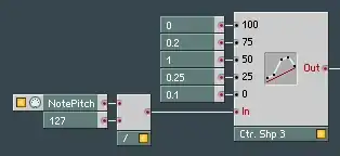Key Follower (shaper) structure