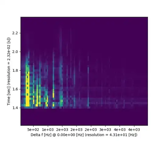 Rufus Reid excerpt 1 of 4