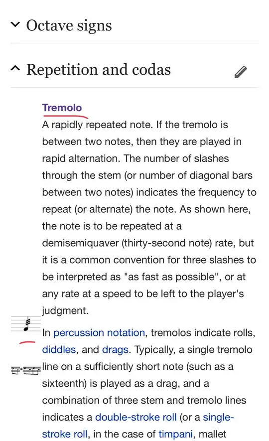 Tremolo explanation Wiki