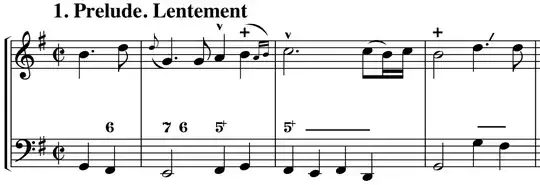Jacques Hotteterre 1715