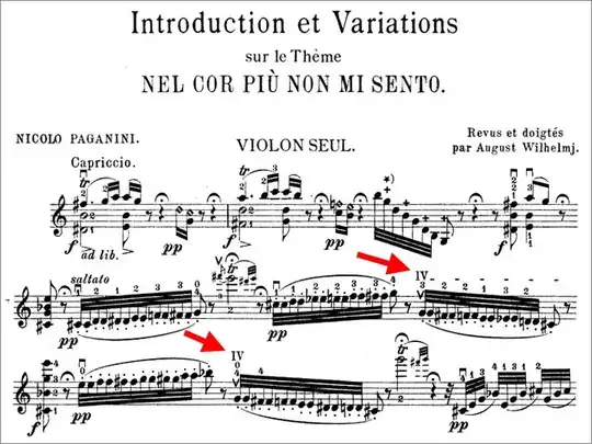 score published by Schott, 1909