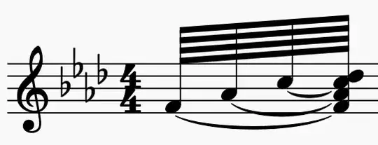 Shortcut tied notation