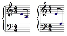 Guitar with a zero fret