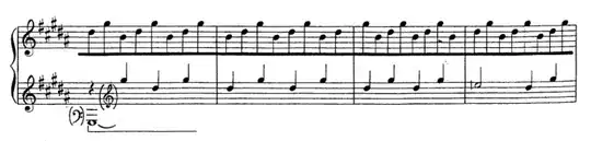 demisemiquaver grouping